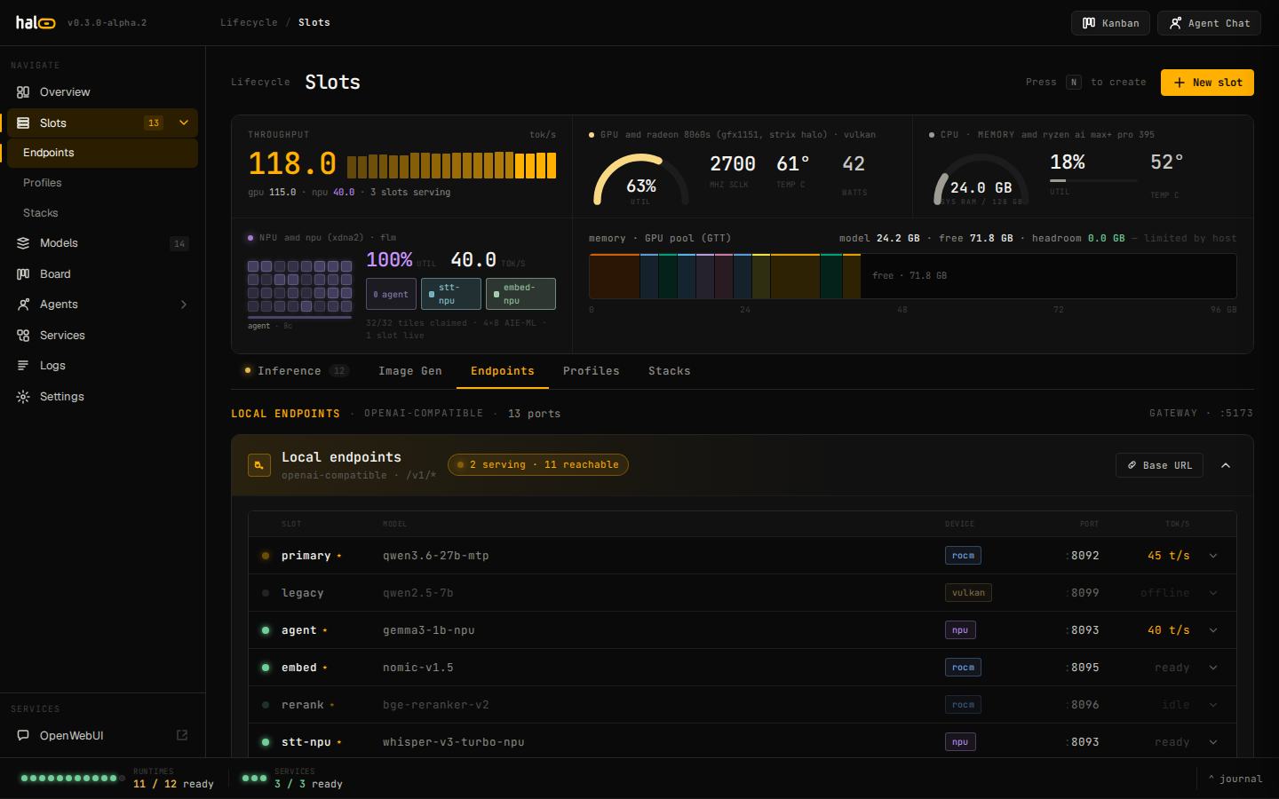 The hal0 dashboard Slots ▸ Endpoints tab listing every local slot's port, model, device, and current status